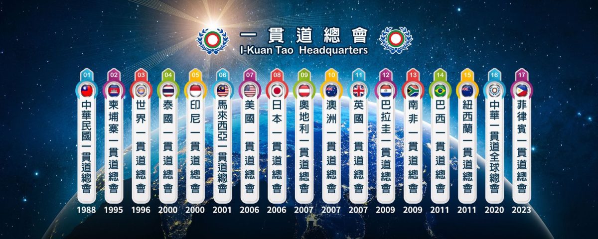 I Kuan Tao Headquarters